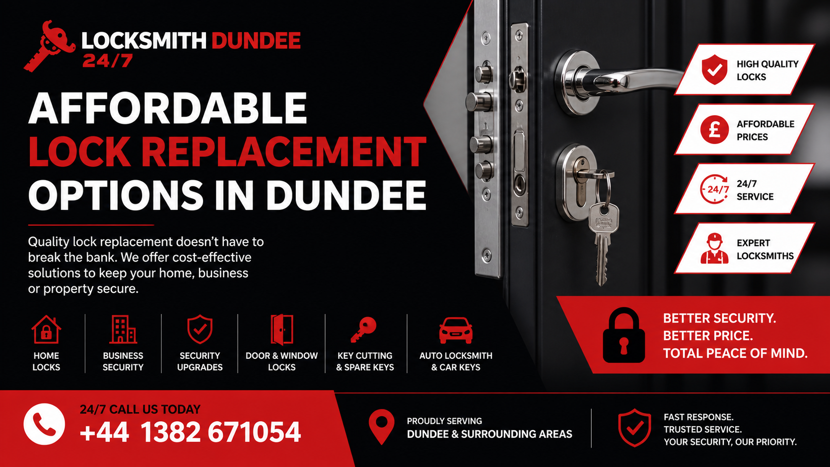 Dundee Lock Costs: What You Should Know